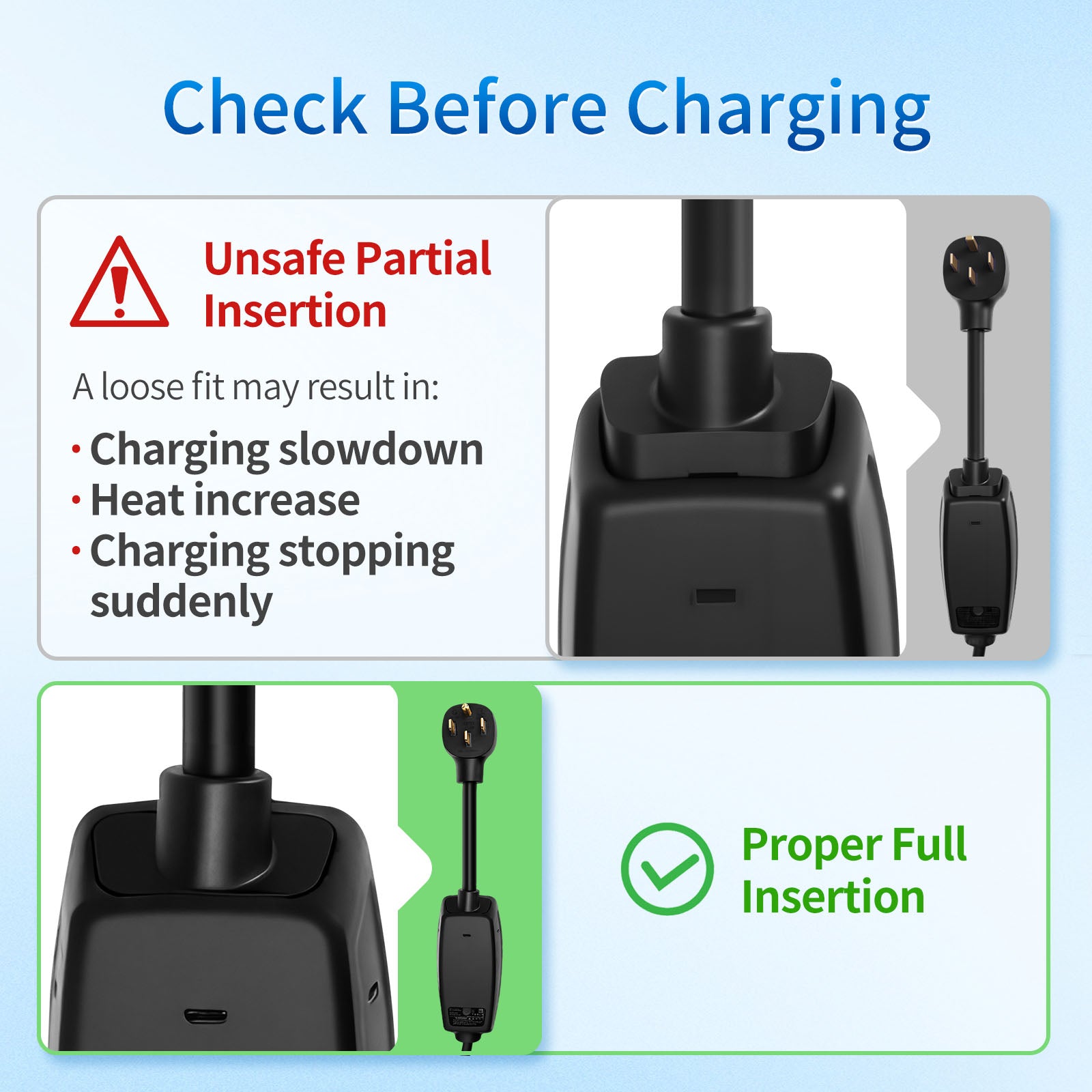 NEMA 5-15 Adapter for Tesla Gen 2 Mobile Connector, 120V 12A Household Outlet Charger Adapter, Portable Level 1 Charging for Tesla Model 3, S, X, Y - Safe and Durable (5-15P)
