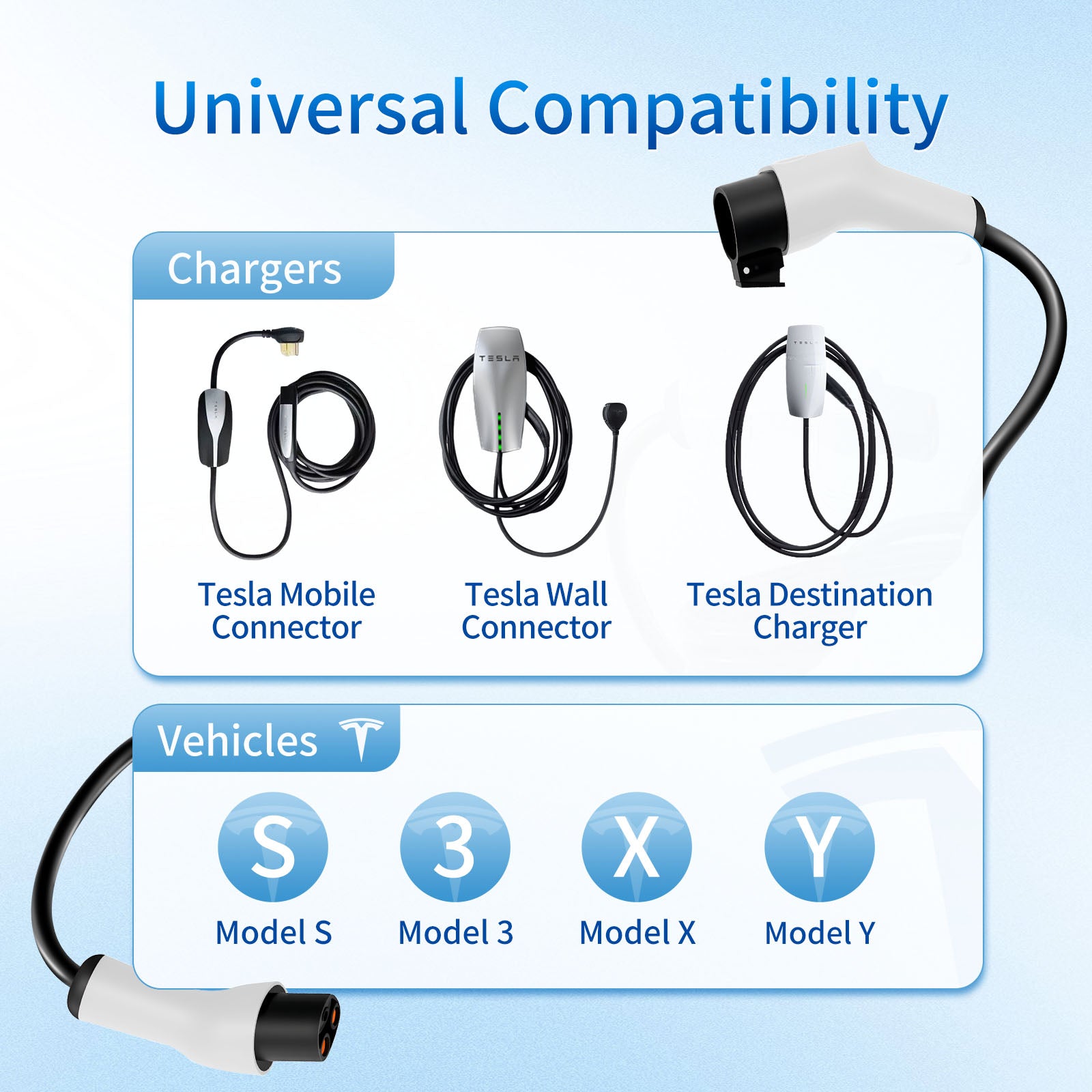 WenStorm Extension Cord for Tesla 21FT – 50A 240V UL Certified Cable for Model S/3/X/Y, Weatherproof & Durable EV Charger Extension