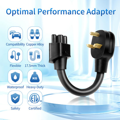 WenStorm NEMA TT-30 Adapter for Tesla – 240V 24A ETL Certified Gen 2 Charging Plug, Heavy-Duty 17.5mm Cable for Model S/3/X/Y